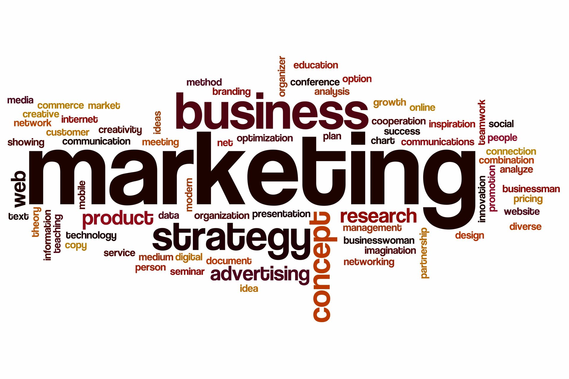 Digital Marketing Strategies That Work